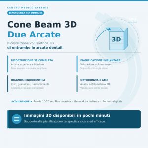 Cone Beam 3D Due Arcate - Diagnostica dentale alta precisione